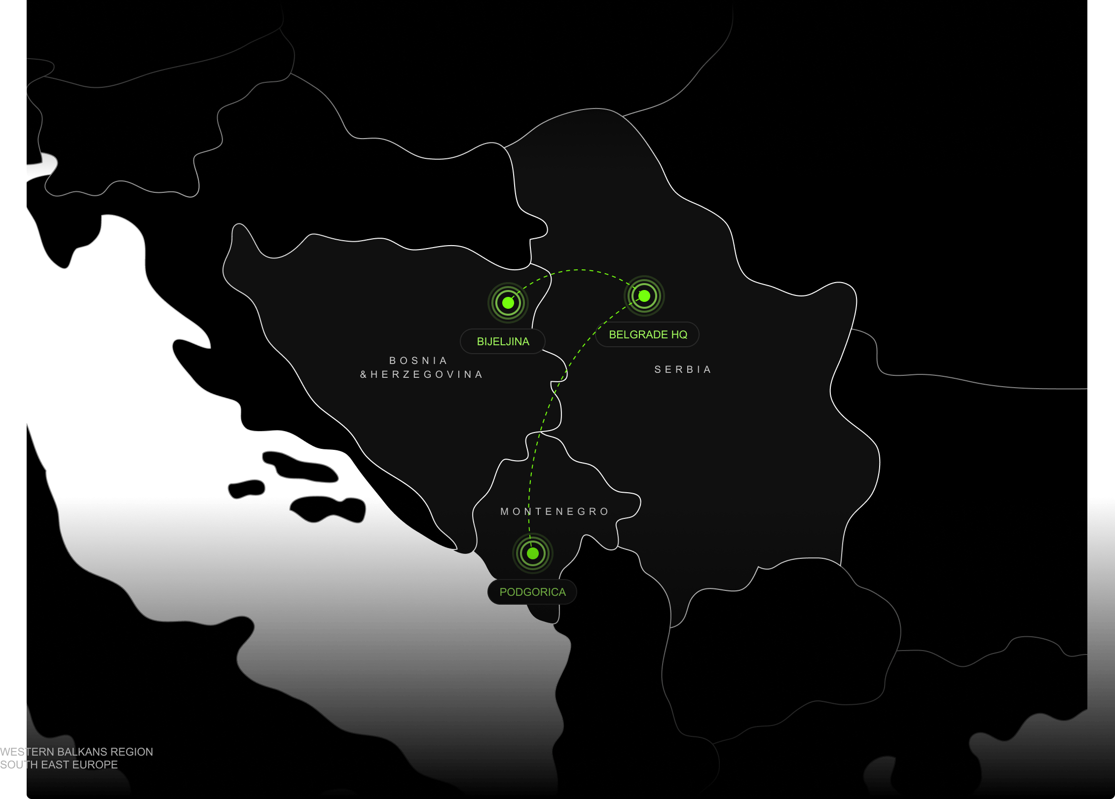 Distribution network